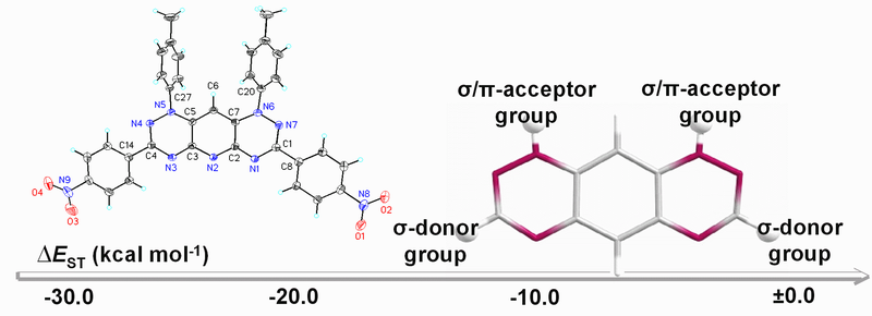 3,5,7,9-Substituted Hexaazaacridines