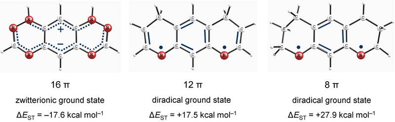 Non-Kekule N-Substituted
