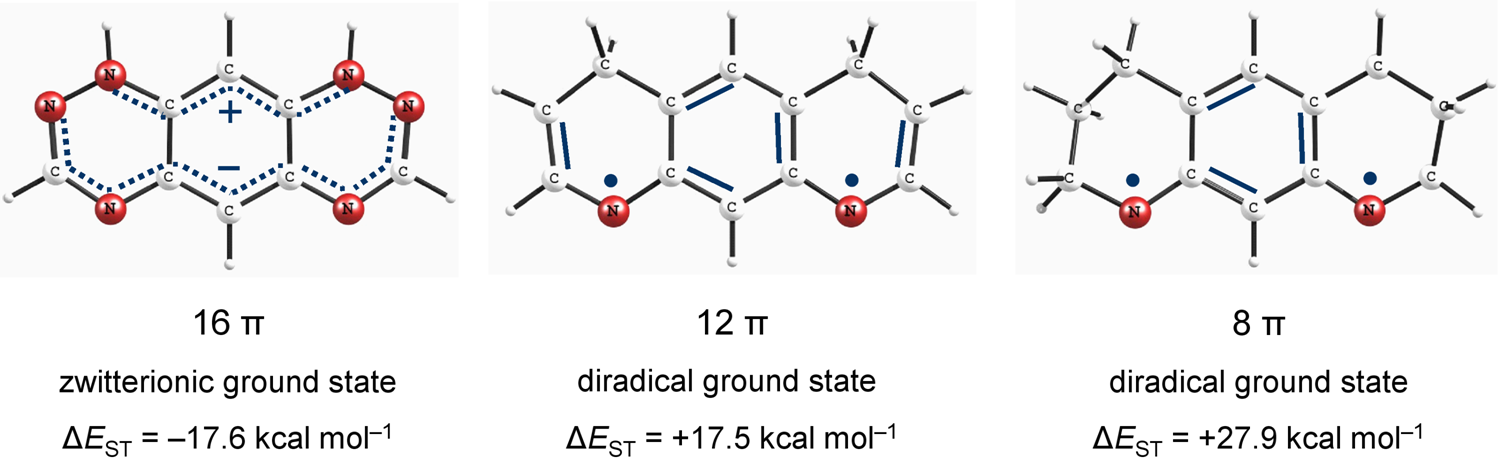 Non-Kekule N-Substituted
