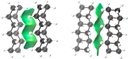 Nature Utilizes Unusual High London Dispersion Interactions for Compact Membranes Composed of Molecular Ladders