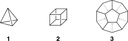 Platonic hydrocarbons