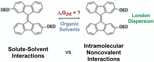 Magic Cyclohexyl
