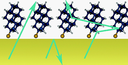 Origin of the Monochromatic Photoemission