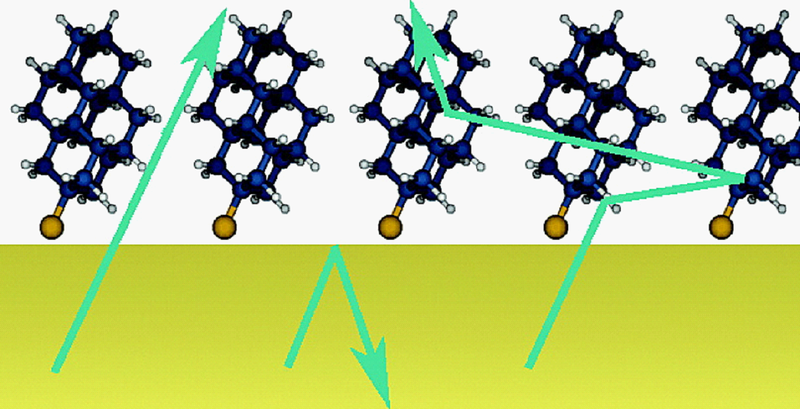 Origin of the Monochromatic Photoemission