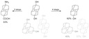 Efficient preparation of apically substituted diamondoid derivatives. Functionalized Nanodiamonds, part 39