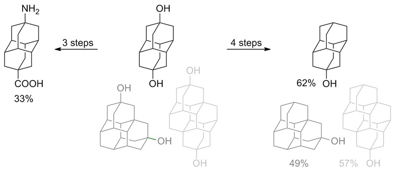 Efficient preparation of apically substituted diamondoid derivatives. Functionalized Nanodiamonds, part 39