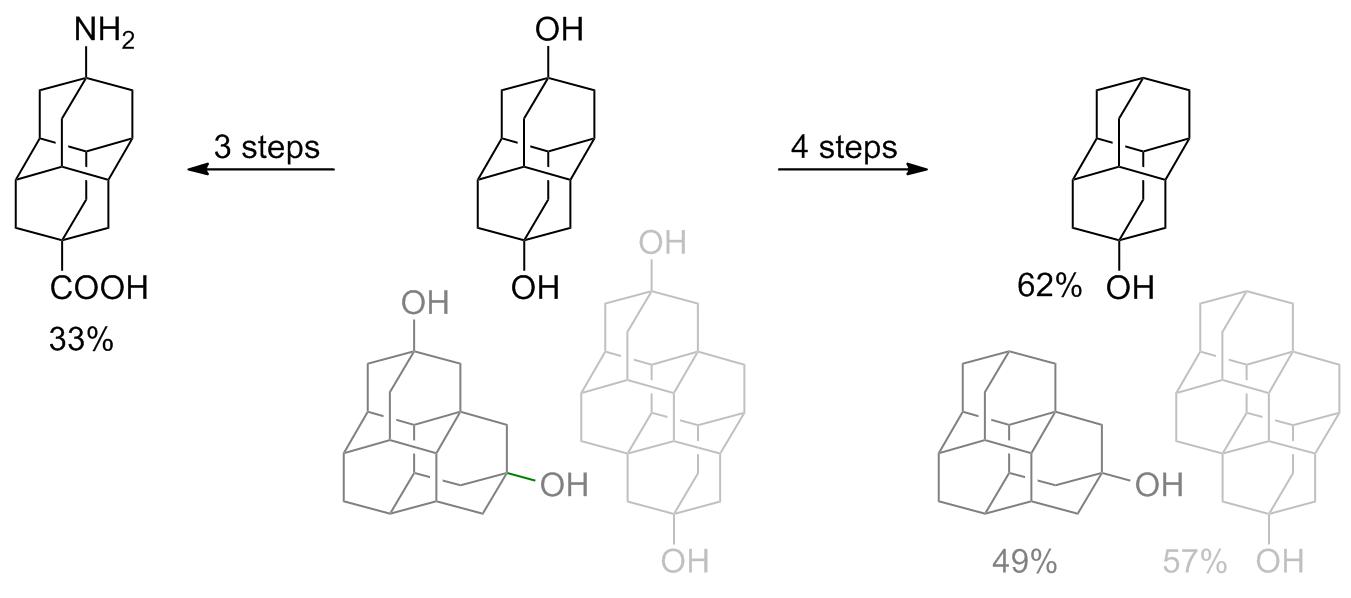Efficient preparation of apically substituted diamondoid derivatives. Functionalized Nanodiamonds, part 39
