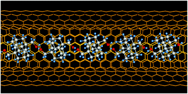 Functionalized Nanodiamonds, part 70