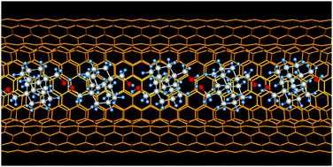 Functionalized Nanodiamonds, part 70