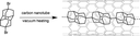 Linear Chain Nanodiamonds
