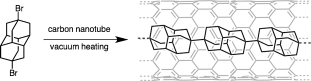 Linear Chain Nanodiamonds
