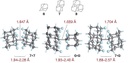 Longest C-C Bond