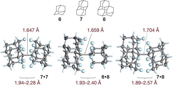 Longest C-C Bond