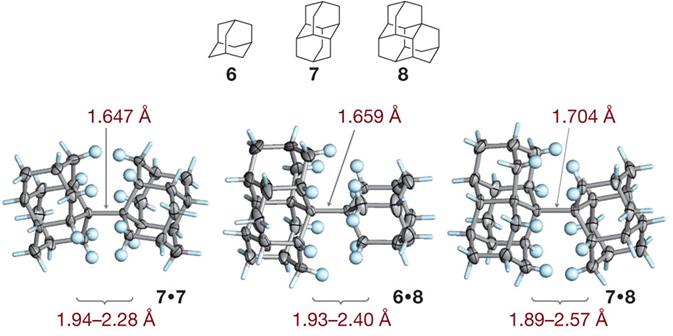 Longest C-C Bond