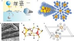 Nanodiamonds part 54