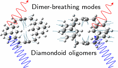 Nanodiamonds60