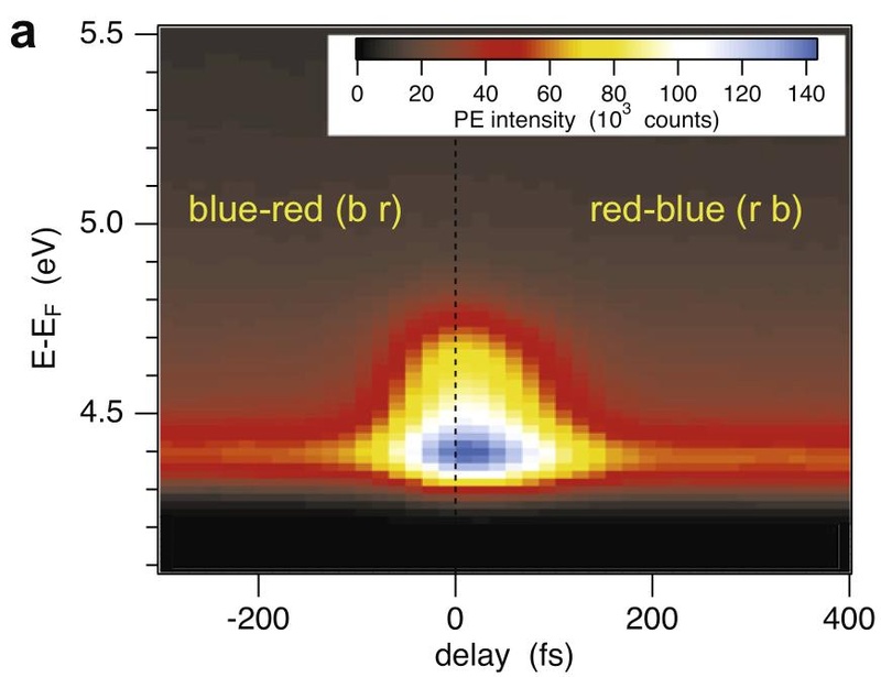 Negative-electron-affinity Diamondoid
