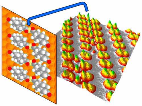 Single Copper Atoms