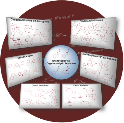 Acyltransfer