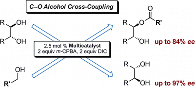 Alcohol Cross-Coupling