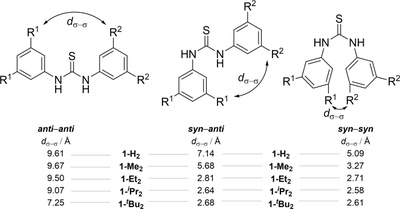 Diarylthiourea Conformers_2022