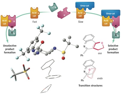 prs_science