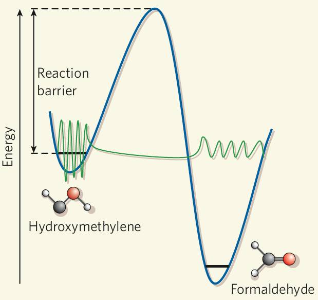 carbene2