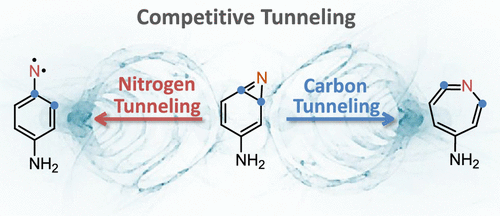 Competitive Tunneling