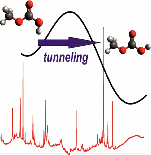 Intricate Conformational Tunneling