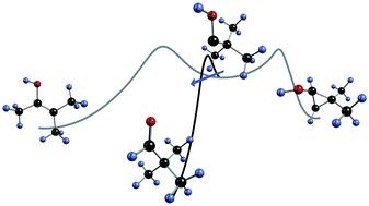 Tunneling Control of Chemical Reactions: C–H Insertion versus H-Tunneling in tert-Butylhydroxycarbene