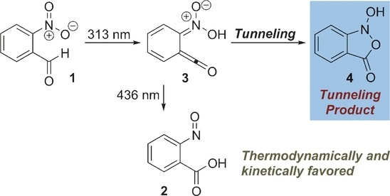 Tunneling Product