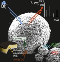 image_langmuir.jpeg