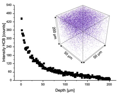 diffusion_HCB.png