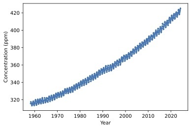 DataAnalysis_Fig6.jpg