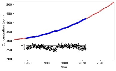 DataAnalysis_Fig8.jpg