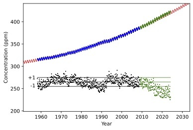 DataAnalysis_Fig9.jpg
