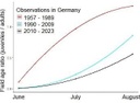 Bild zu Blog 7.jpg