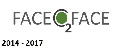 Logo Face2Face