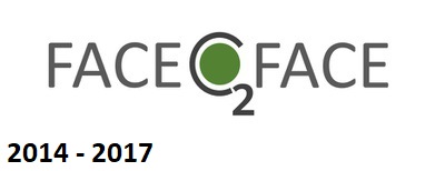 Logo Face2Face