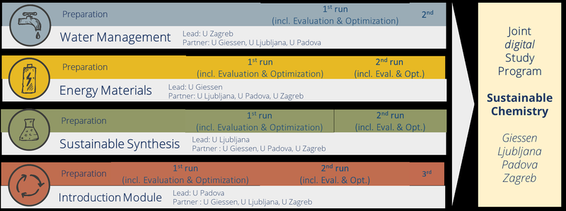 DigiChem.text.image3
