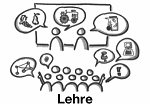 lehre.png