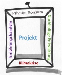 MP008 Thematischer Rahmen.jpg