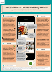 Poster #fitfood_Hannah Schöneberg_Laureen Kuhl (002)-1.png.jpg