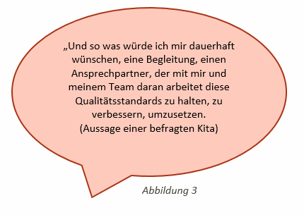 Abb 3