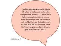 Abb 4