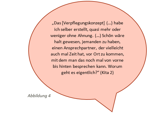 Abb 4