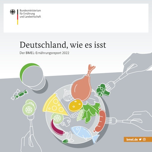 BMEL Ernaehrungsbericht 2022