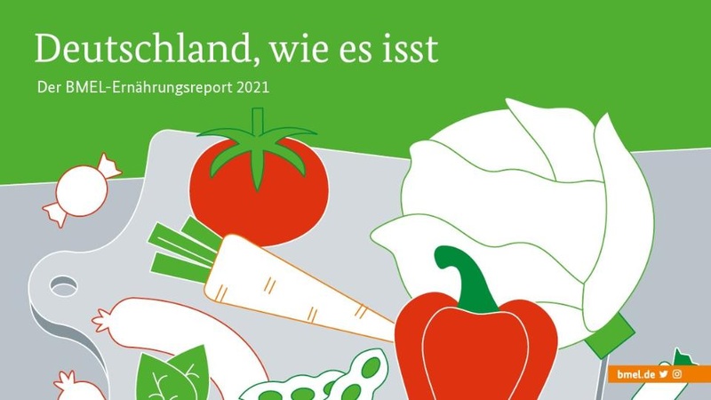 BMEL Ernährungsreport