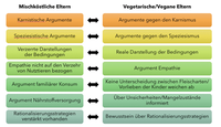 Uebersicht Brandenstein.png