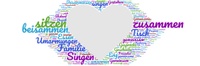 WordCloud Assoziationen